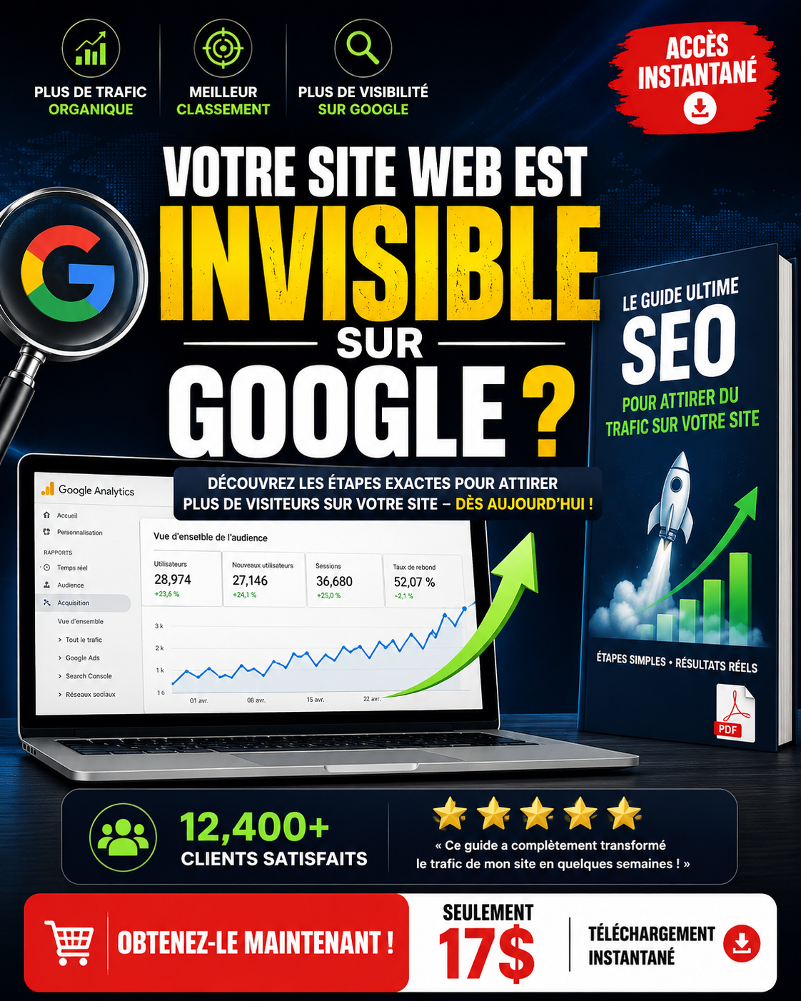 The Simple Guide to drive more visitors to site bibliogoo
